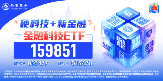 午后骤变！宇信科技炸板，金融科技ETF（159851）翻绿跌逾2%量能新高！机构：金融IT仍有望引领反攻