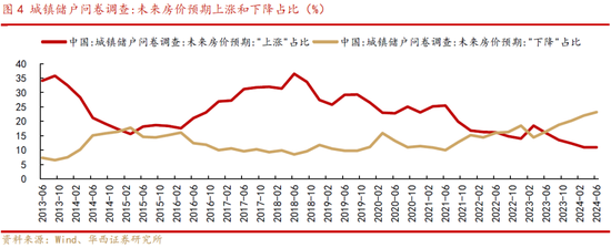 华西策略：本轮“新质牛”中高波动特征仍在 市场有望在震荡中实现中枢的逐步上移