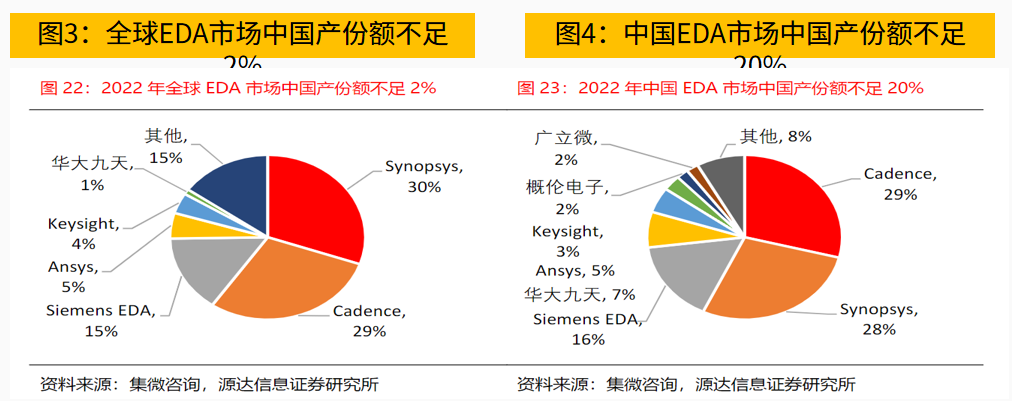 与时偕行，静待以变！四大消息影响下周行情！